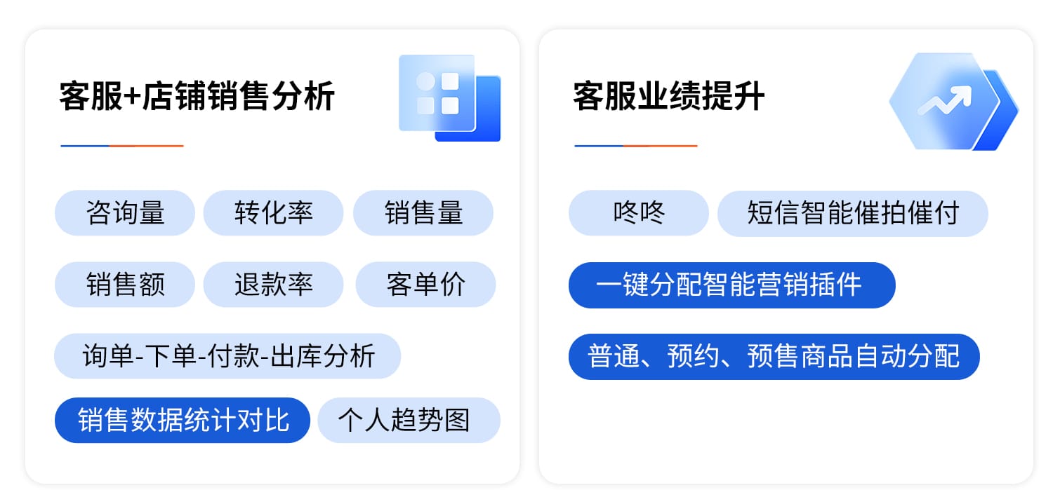 核心功能