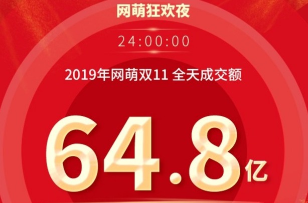 喜迎2020 | 世界杯网页版_世界杯(中国)官方在线登录
2019年度回顾